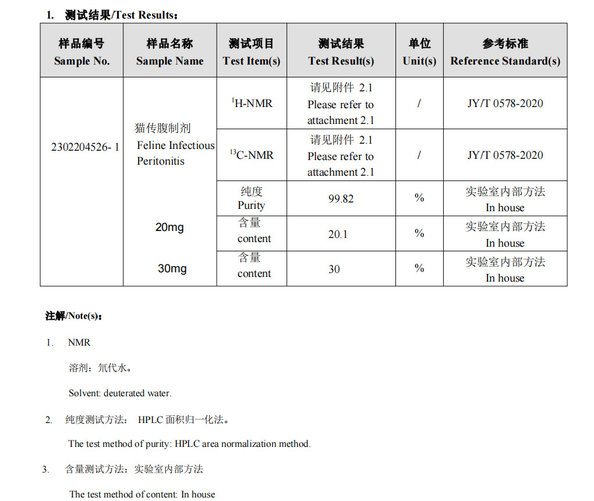 中国 Longilat Bio Co., Ltd 認証