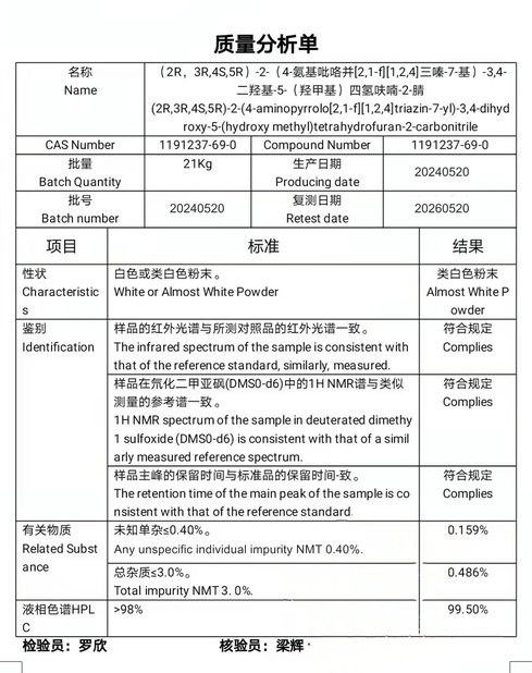 中国 Longilat Bio Co., Ltd 認証