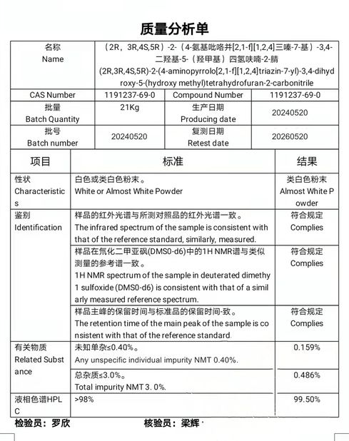 中国 Shandong Hexon Technology Co., Ltd 認証